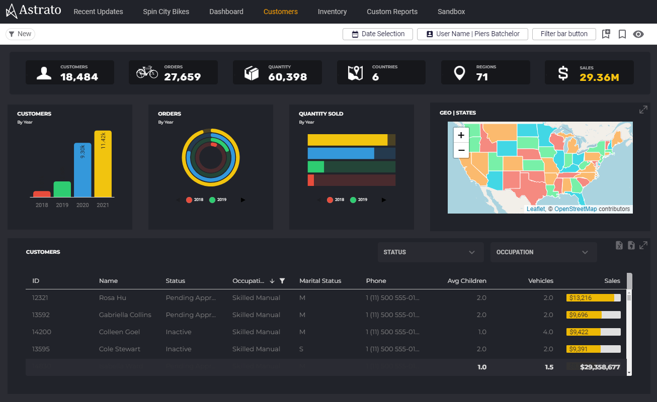 Astrato connect to ClickHouse User Access